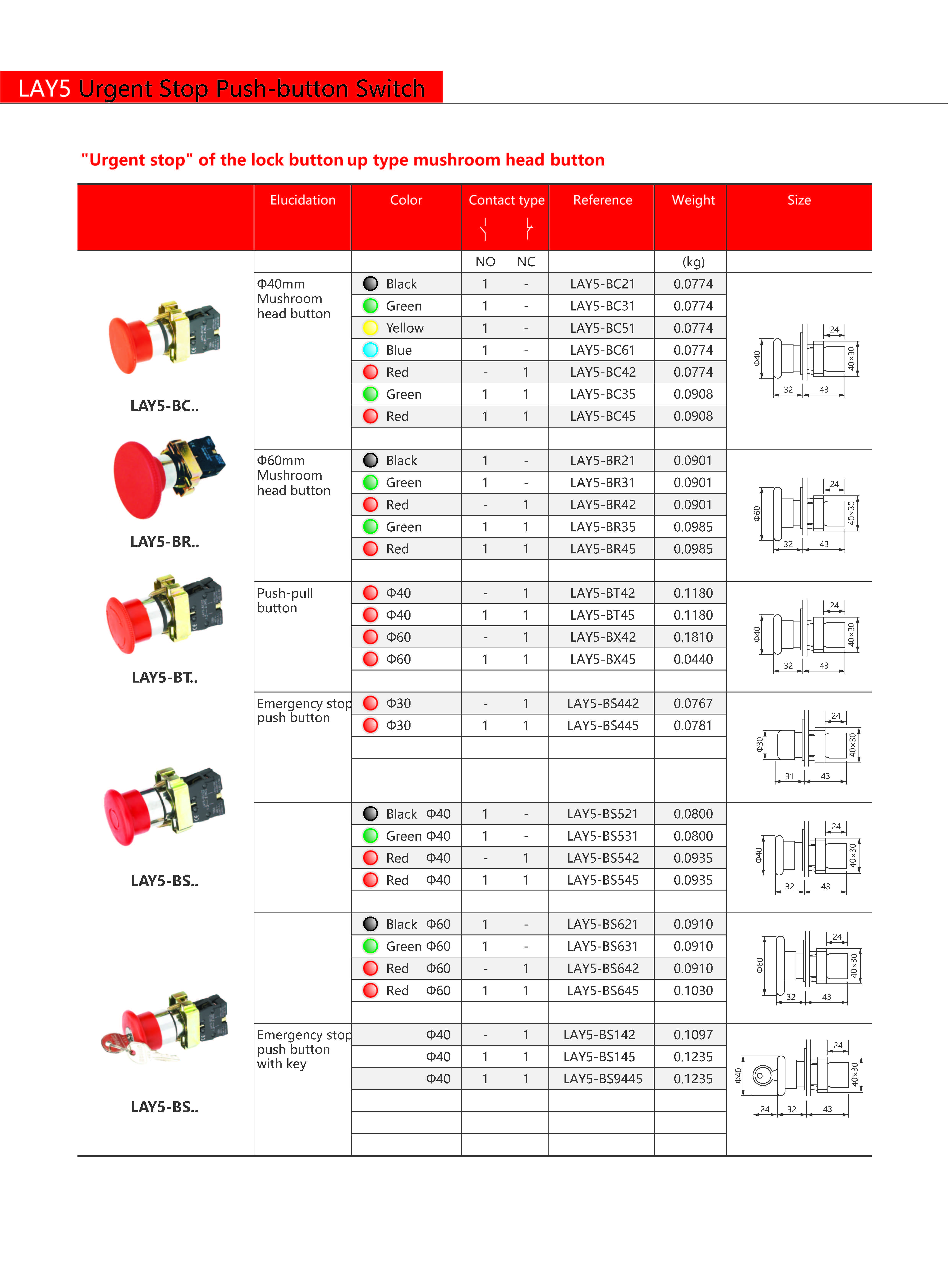 Technical Drawing
